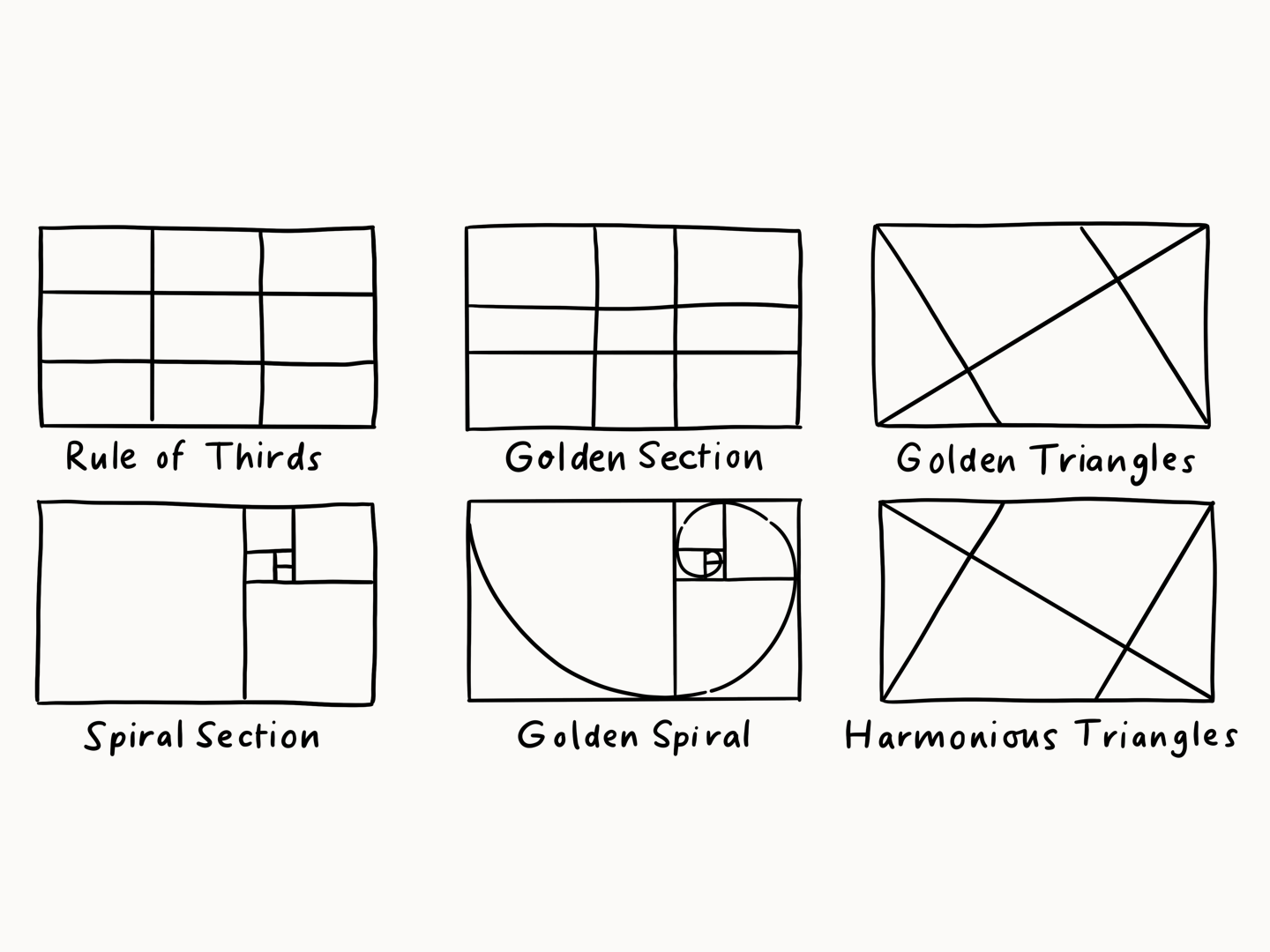 Compositional Principles in Art & Design